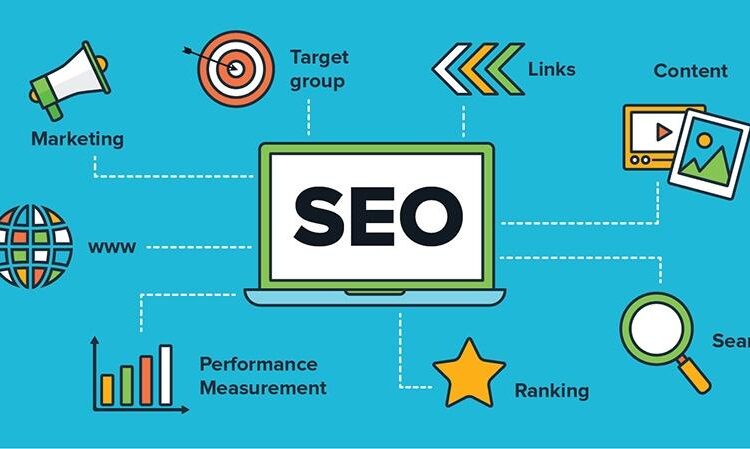 Mastering SEO Marketing: Evolving Strategies for Online Visibility Success