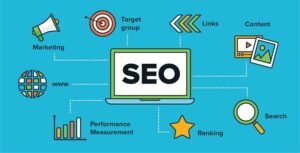 Unlocking the Full Potential of SEO Marketing: A Comprehensive Guide to Boost Your Online Visibility