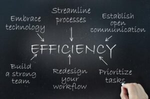 Maximizing Business Efficiency: A Comprehensive Guide to ERP Systems and Their Benefits