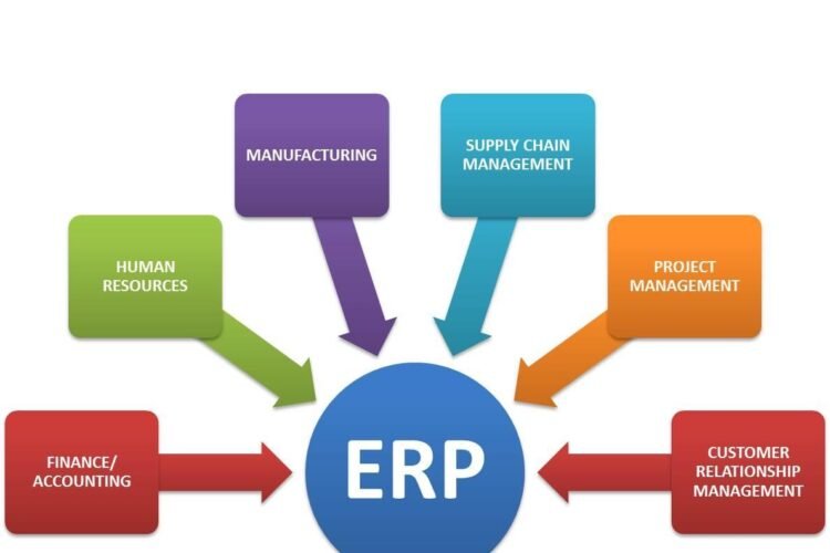 أفضل الطرق لتحقيق أقصى استفادة من نظام ERP: الدليل الشامل لتحسين إدارة الأعمال الخاصة بك