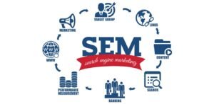 Unleashing the Power of SEM: Mastering Search Engine Marketing for Business Growth