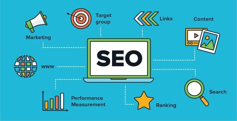 Unlocking the Power of SEO: Master Strategies for Ranking Higher in Search Engine Results