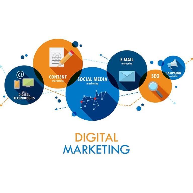 Revolutionizing Business Success: Unveiling the Power of Digital Marketing in the Modern Era