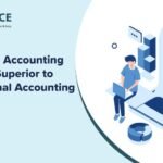 Unleashing the Power of Modern Accounting Software: Boost Your Business Efficiency Today