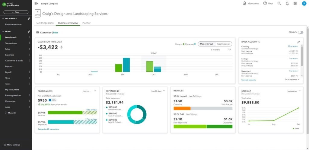 Unveiling the Power of Accounting Software: Enhancing Business Efficiency in a Digital World