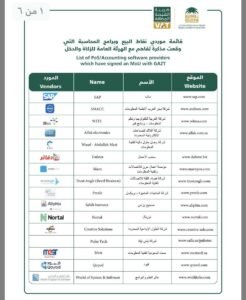 كيف تتألق برامج المحاسبة في تسهيل عمليات الأعمال؟: التحليل الشامل لأفضل الخيارات المتاحة