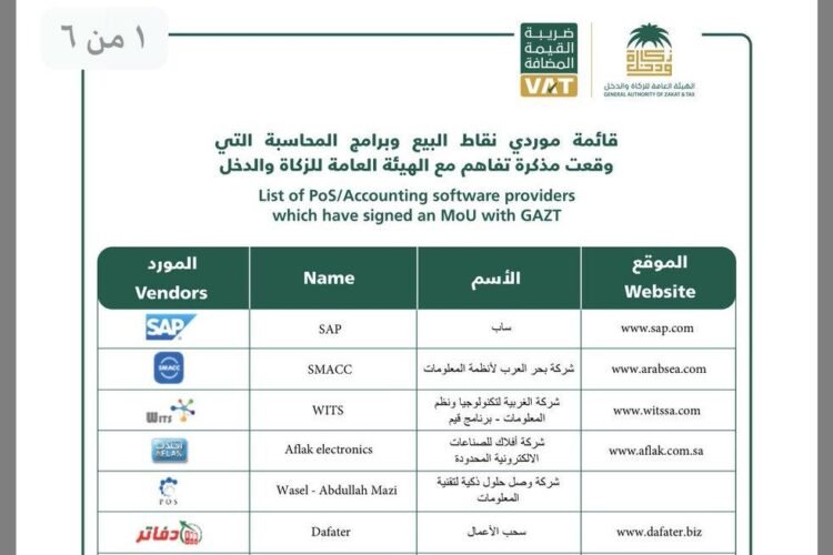 كيف تتألق برامج المحاسبة في تسهيل عمليات الأعمال؟: التحليل الشامل لأفضل الخيارات المتاحة