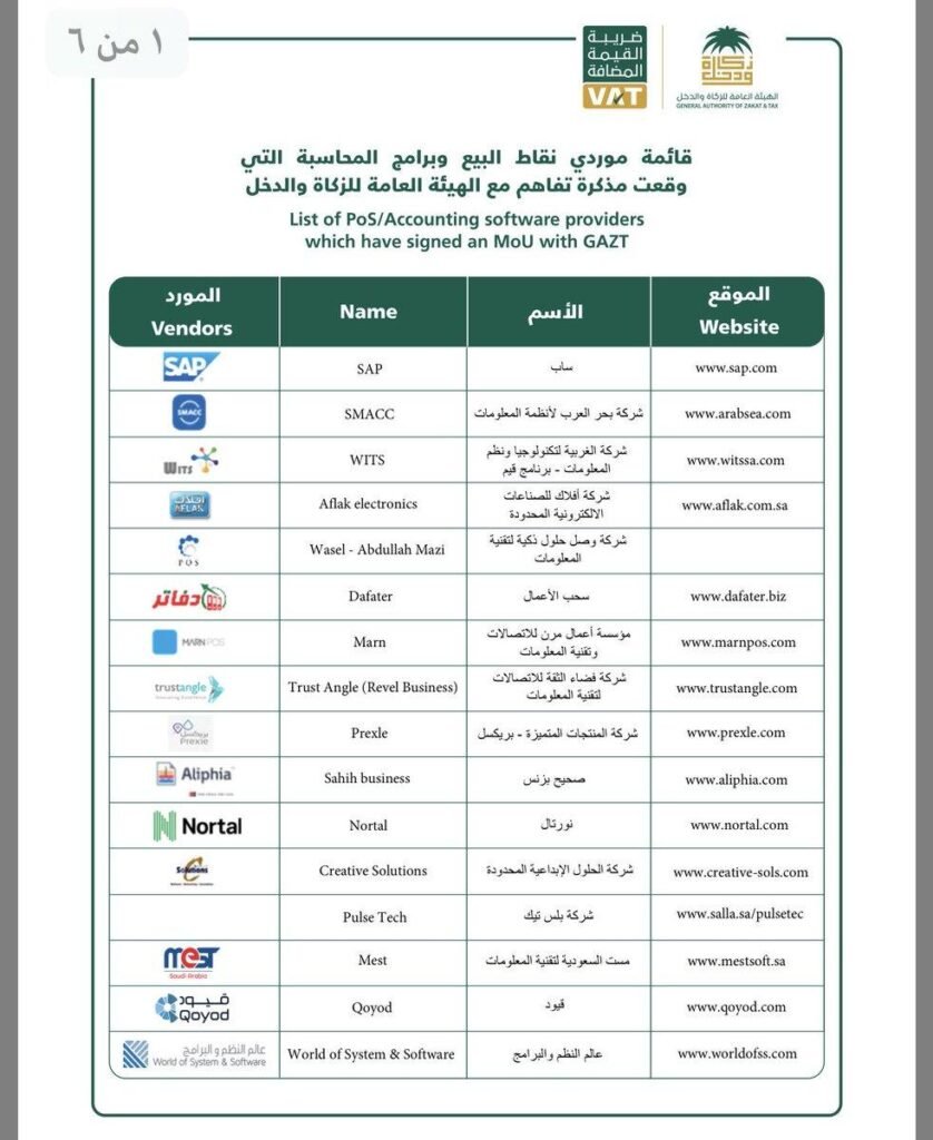 كيف تتألق برامج المحاسبة في تسهيل عمليات الأعمال؟: التحليل الشامل لأفضل الخيارات المتاحة