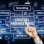 Unleashing the Power of Digital Marketing: Key Strategies for Online Success