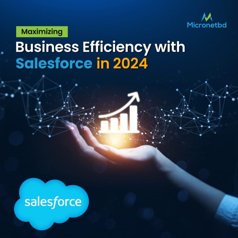 Maximizing Business Efficiency: The Power of POS Systems in Today’s Market