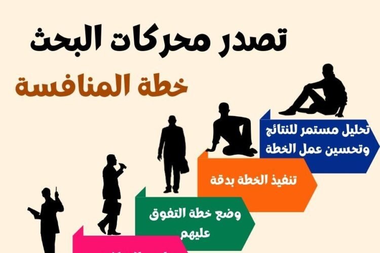 أسرار تصدر نتائج محركات البحث: كيف تقوم بتحسين موقعك الإلكتروني لتحقيق أقصى استفادة؟