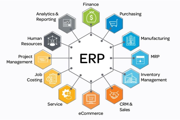 غير حياتك التجارية بفضل أنظمة ERP: استكشاف الفوائد والتحديات