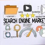 Mastering SEM: Harness the Power of Search Engine Marketing for Unprecedented Business Growth