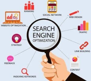 Unlocking Success: The Power of SEO Marketing in Today’s Digital World