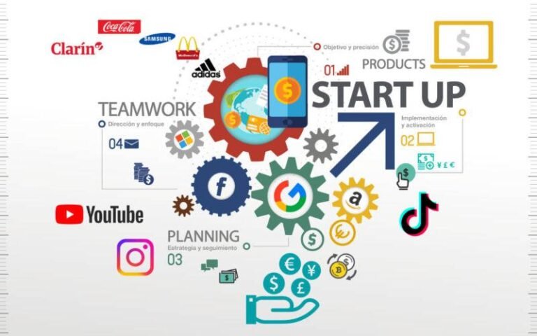 Mastering Digital Marketing: Proven Strategies for Online Business Success in 2022