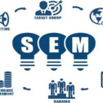 أسرار تسويق محركات البحث SEO: أفضل الاستراتيجيات والأدوات لتحقيق النجاح في الويب
