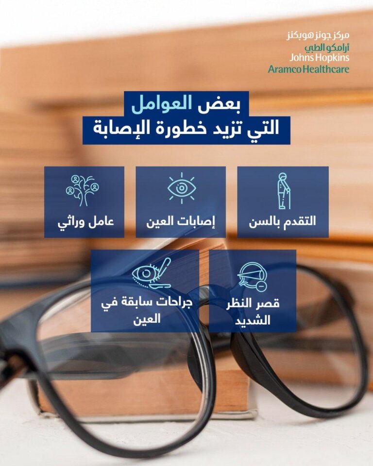 تزييد الرؤية والنجاح: إستراتيجيات الكترونية فعالة في التسويق عبر محركات البحث (SEM)