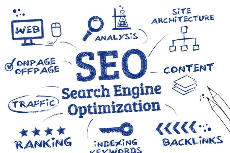 Unlocking Digital Success: A Comprehensive Guide to SEO Optimization Strategies