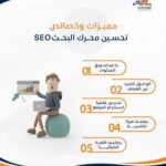 تسويق الـ SEO: استراتيجيات فعالة لزيادة ظهورك في محركات البحث