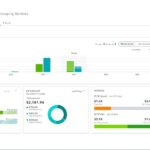 Unlocking Success: The Top Accounting Software Programs to Streamline your Business